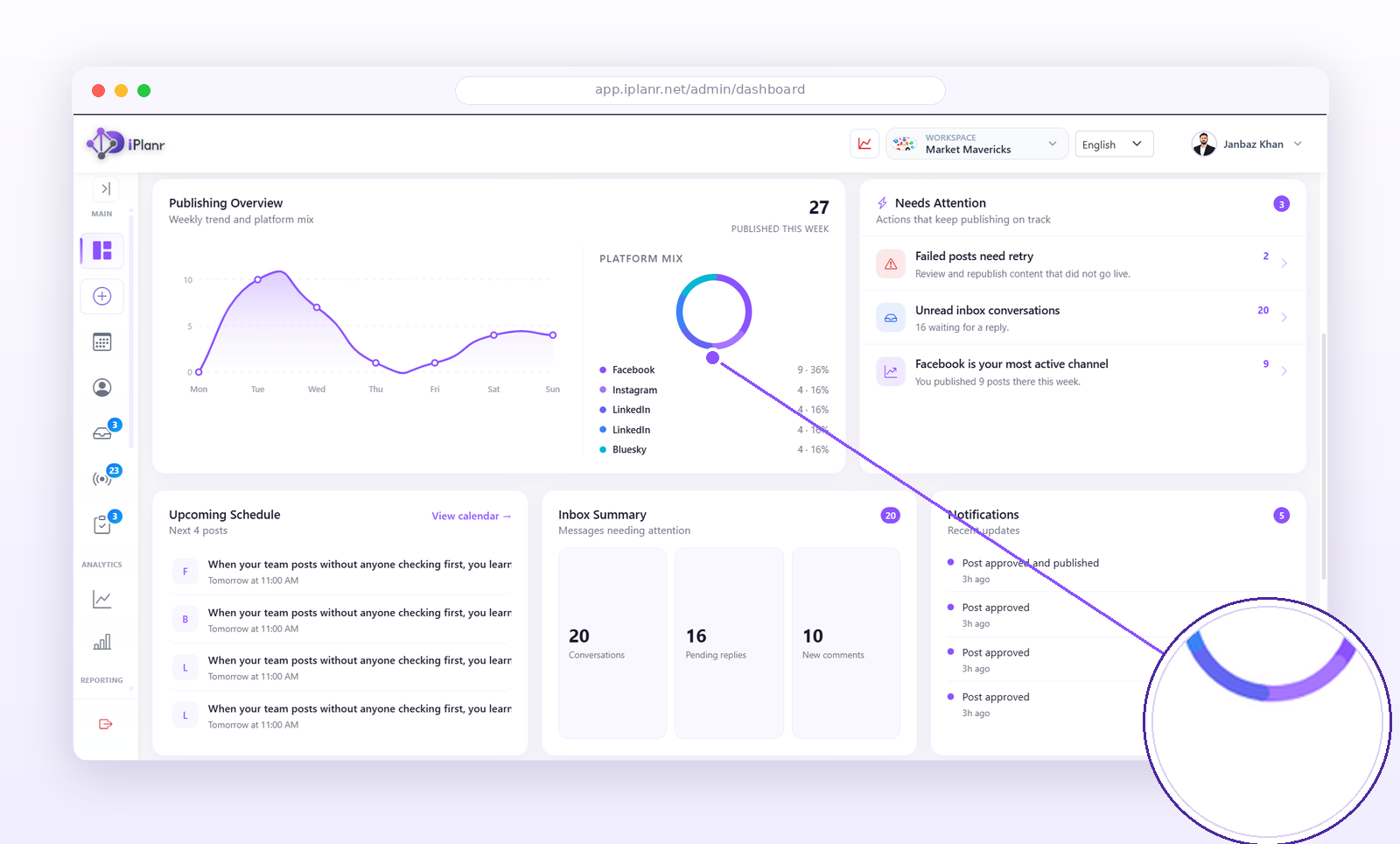 The iPlanr workspace overview
